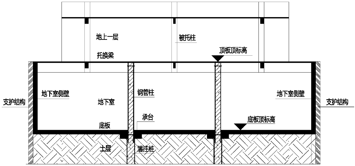 Basement storey addition underpinning construction method