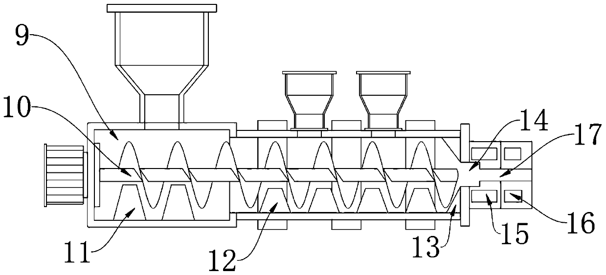 Extrusion device for mold production