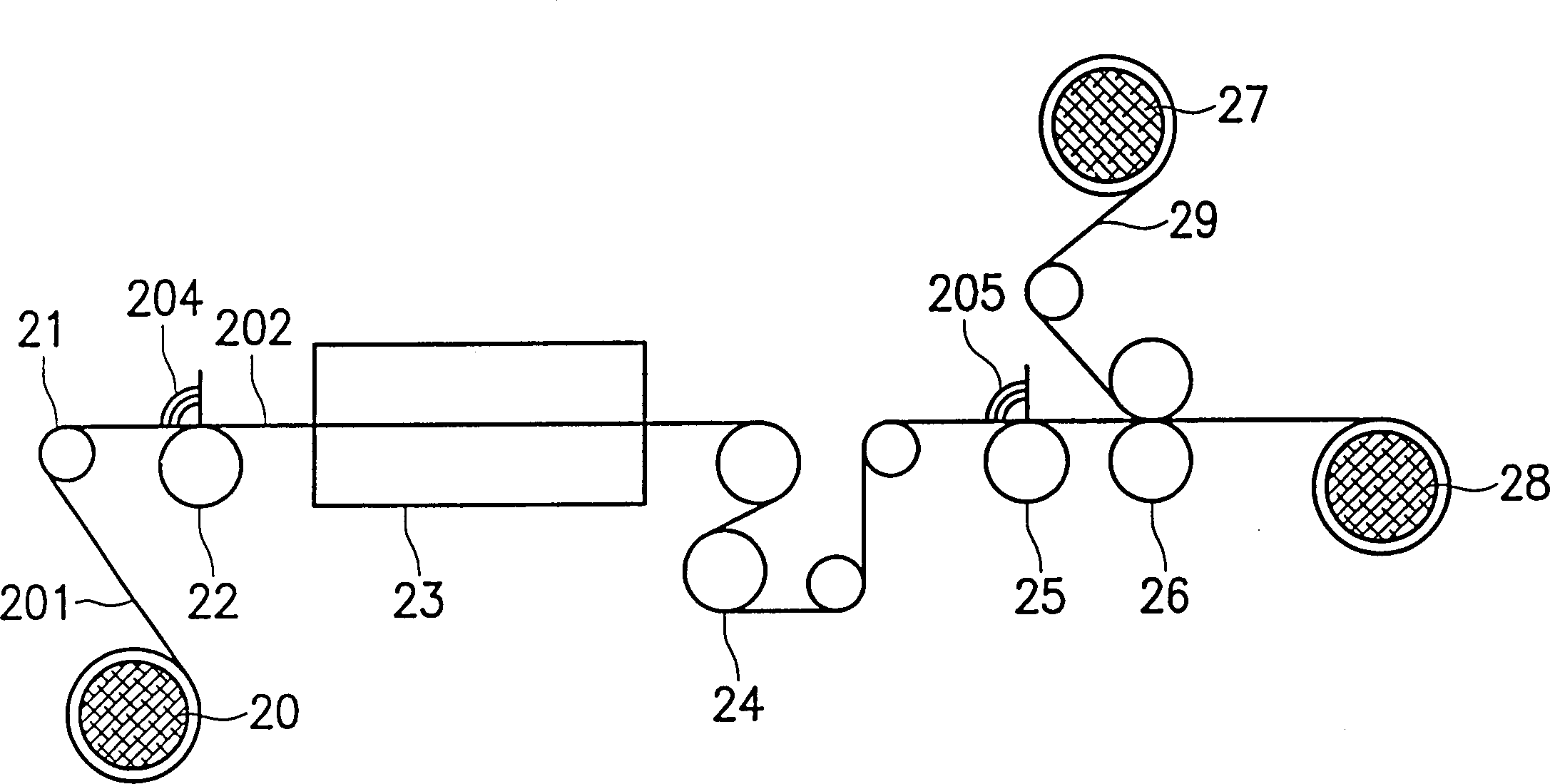 Manufacturing method of synthetic leather possessing air permeability