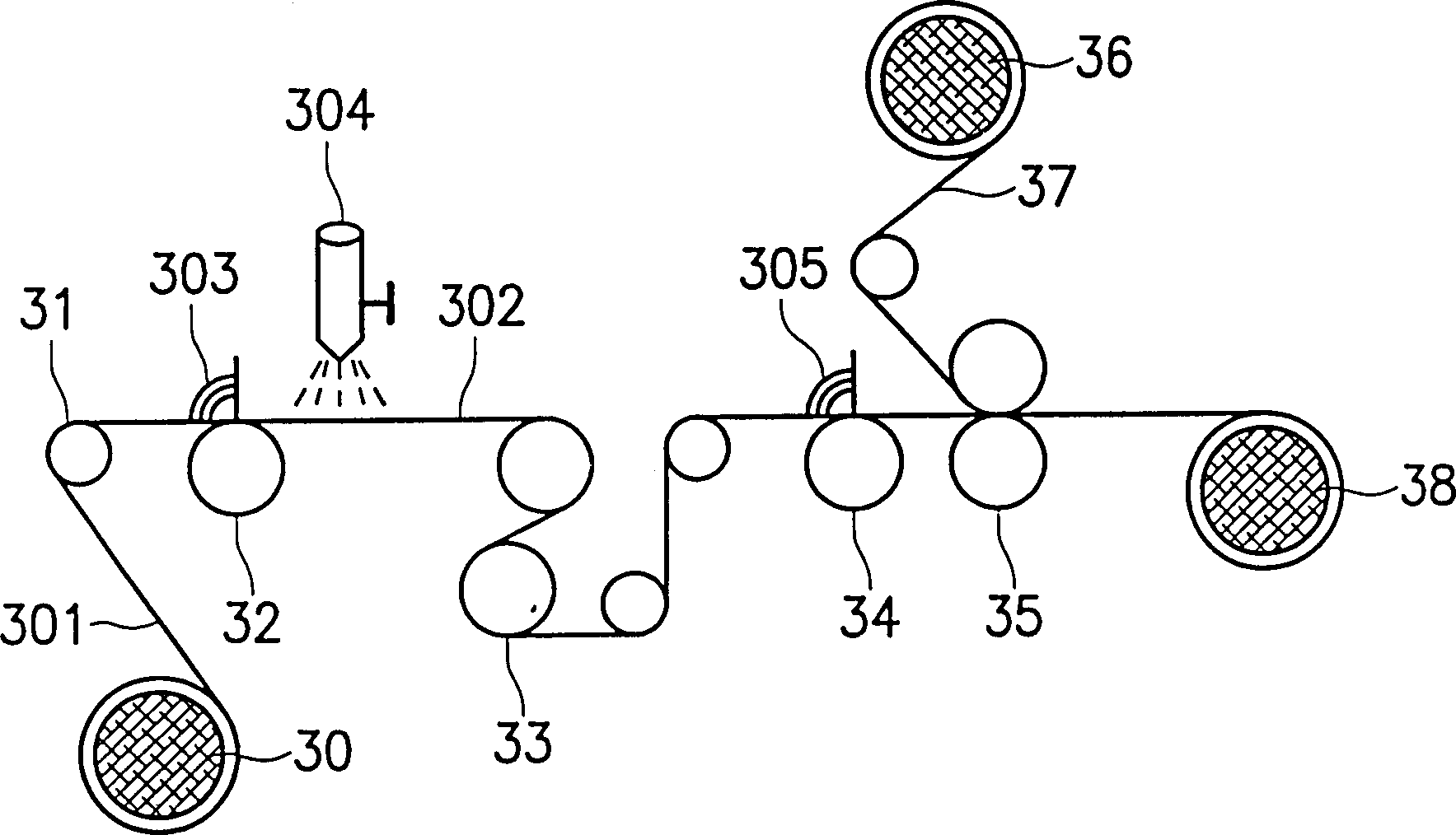 Manufacturing method of synthetic leather possessing air permeability