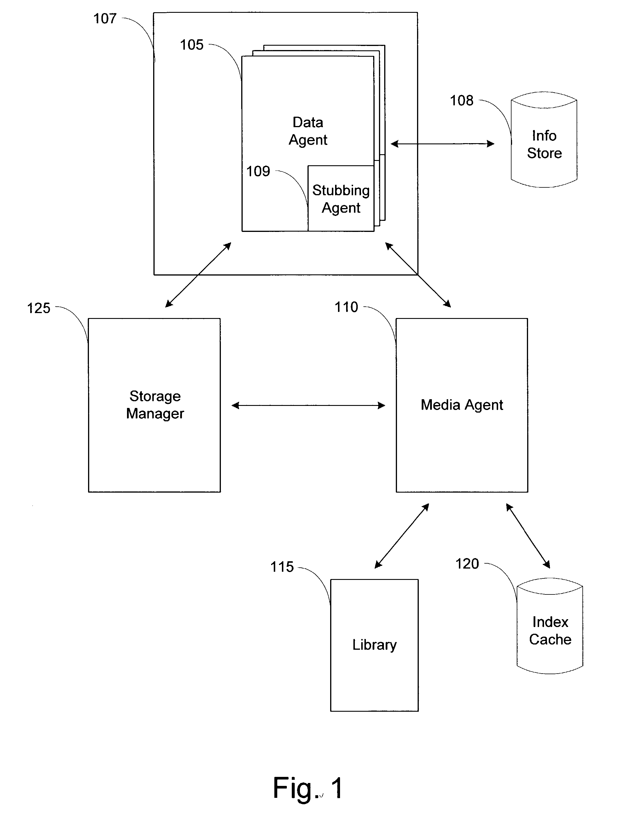 System and method for archiving objects in an information store