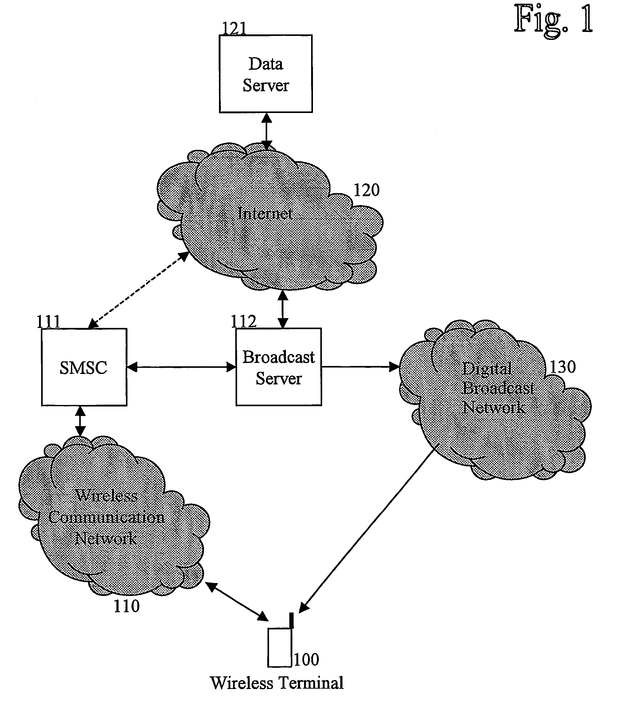 Method and apparatus for obtaining data information