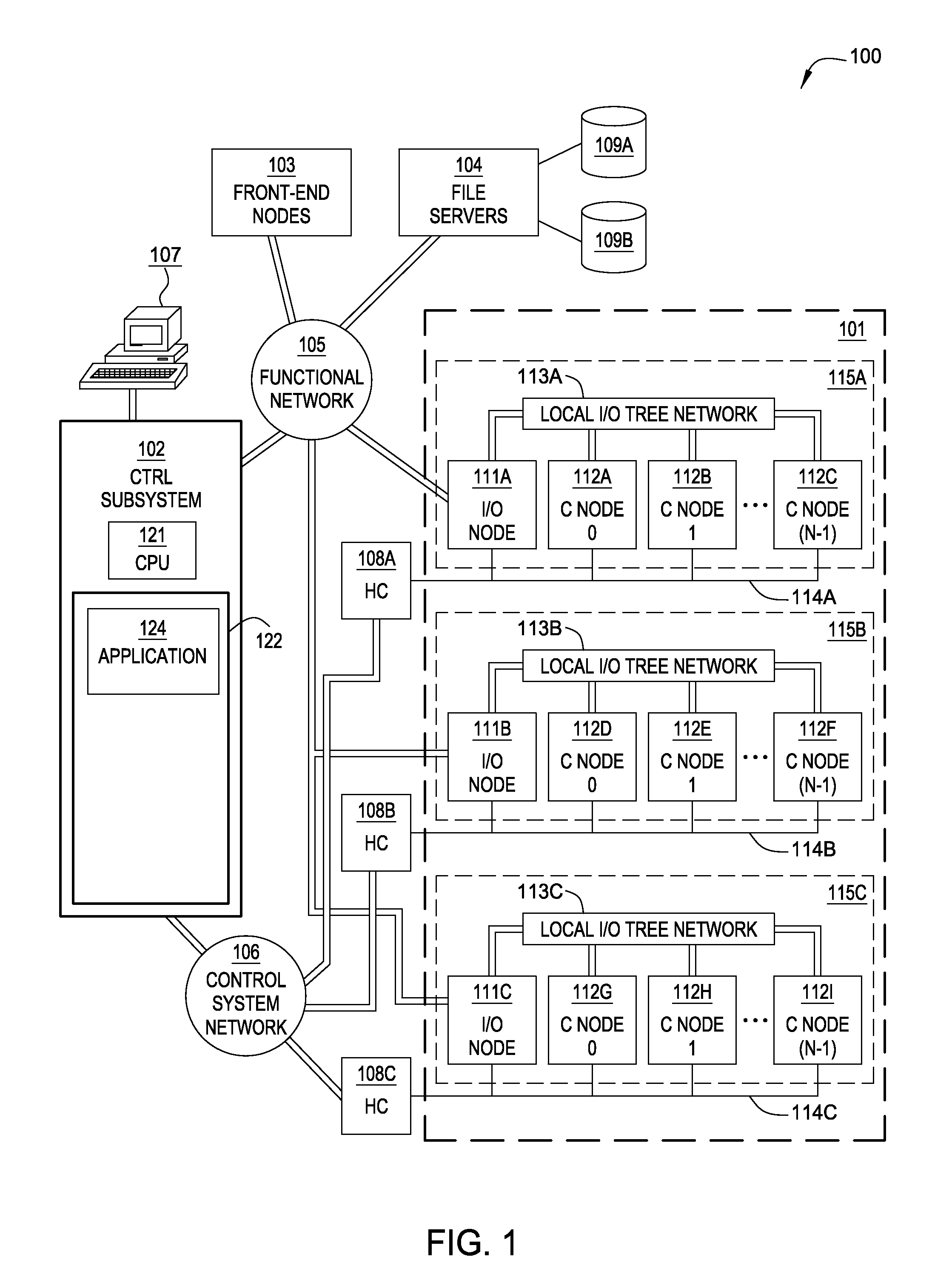 Increasing available FIFO space to prevent messaging queue deadlocks in a DMA environment