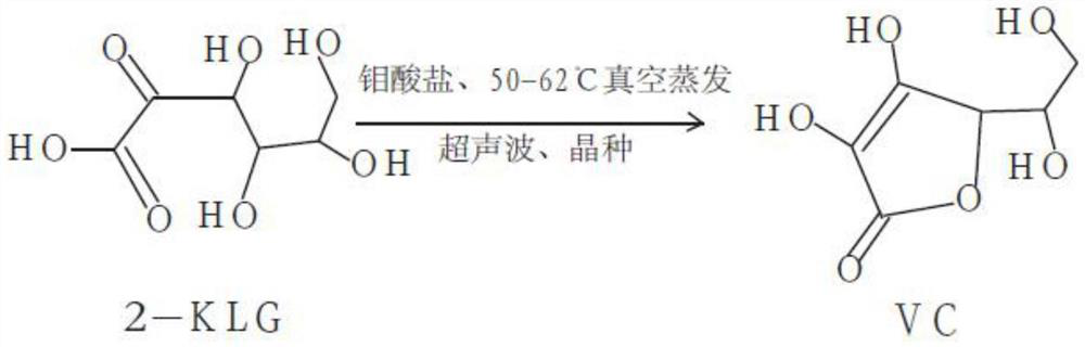 Method for preparing VC (Vitamin C) crystal in one step by using aqueous solution of 2-keto-L-gulonic acid