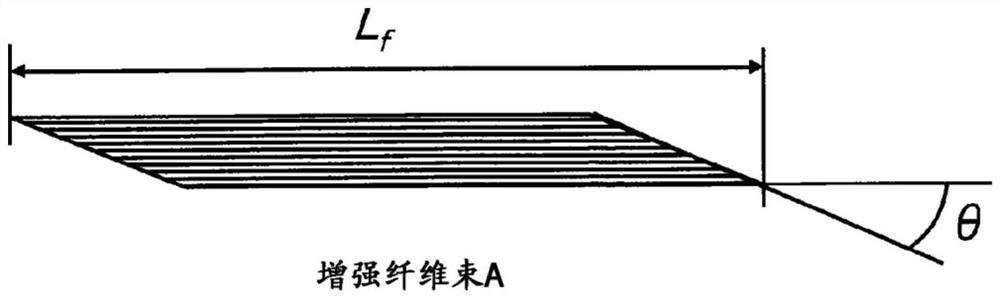 Fiber-reinforced resin material and production method therefor