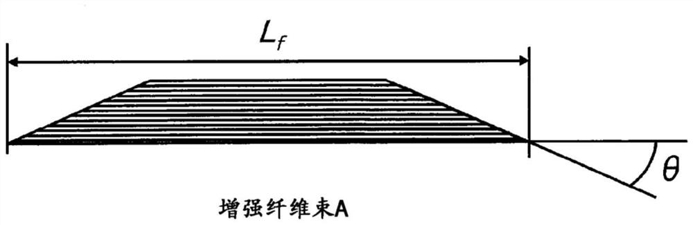 Fiber-reinforced resin material and production method therefor