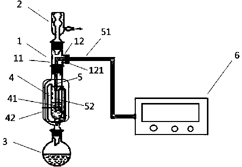 Manufacturing method of microwave assisted Soxhlet extraction device