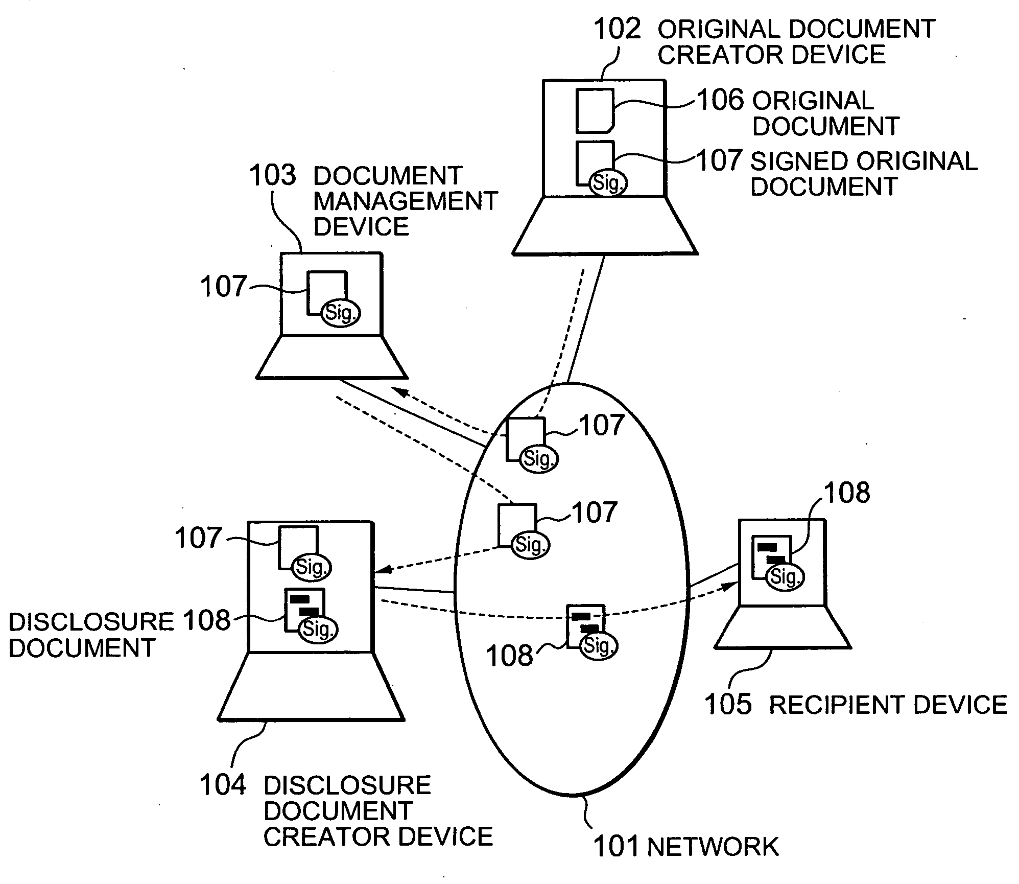 Electronic document authenticity assurance method and electronic document disclosure system