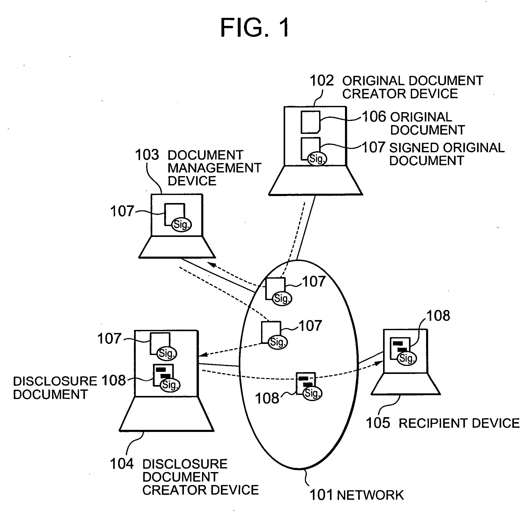 Electronic document authenticity assurance method and electronic document disclosure system