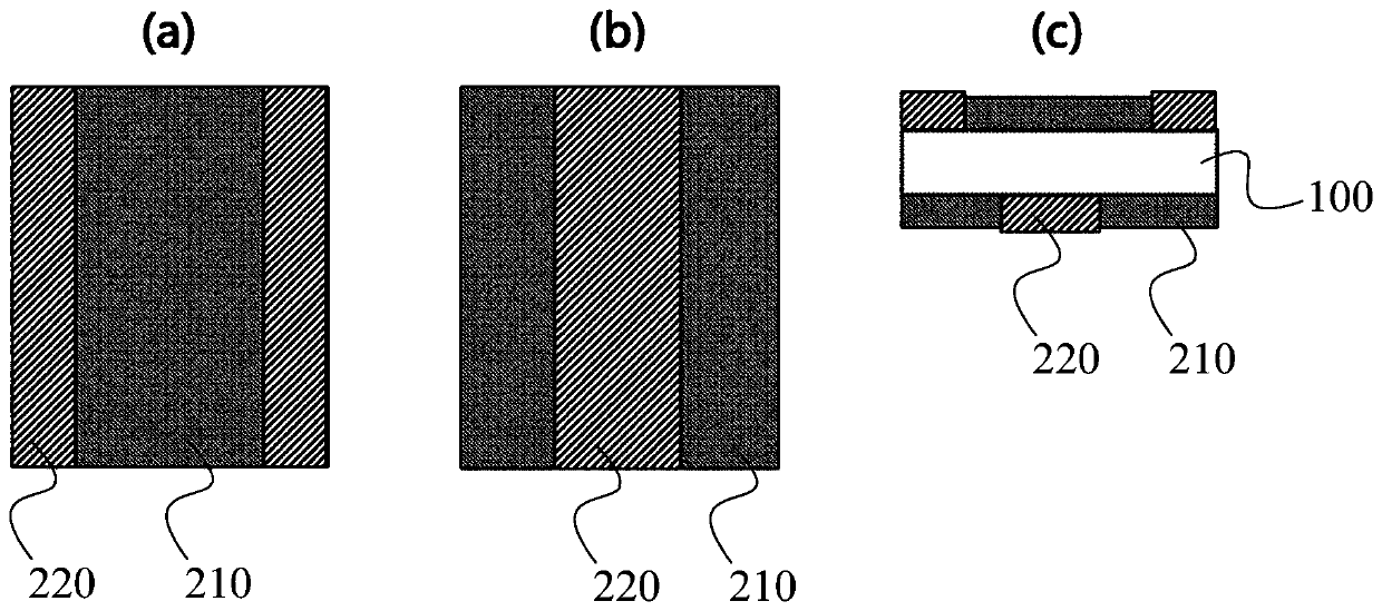 Electrochemical device and diaphragm thereof