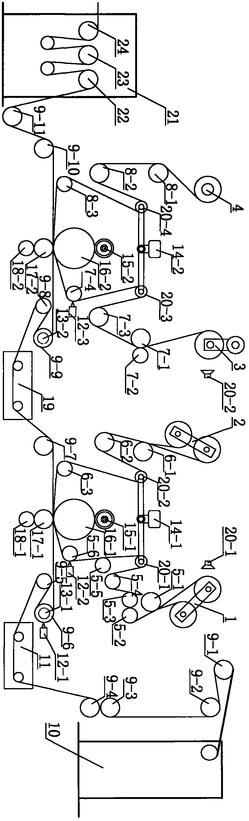 One-step forming method for online hot stamping and concave-convex die cutting of web gravure printing