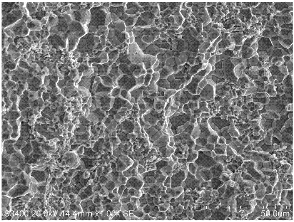 Preparation method of molybdenum-niobium alloy sputtering target