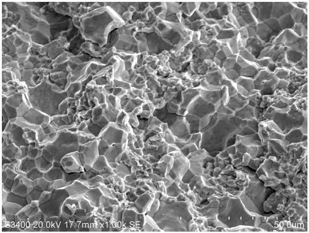 Preparation method of molybdenum-niobium alloy sputtering target