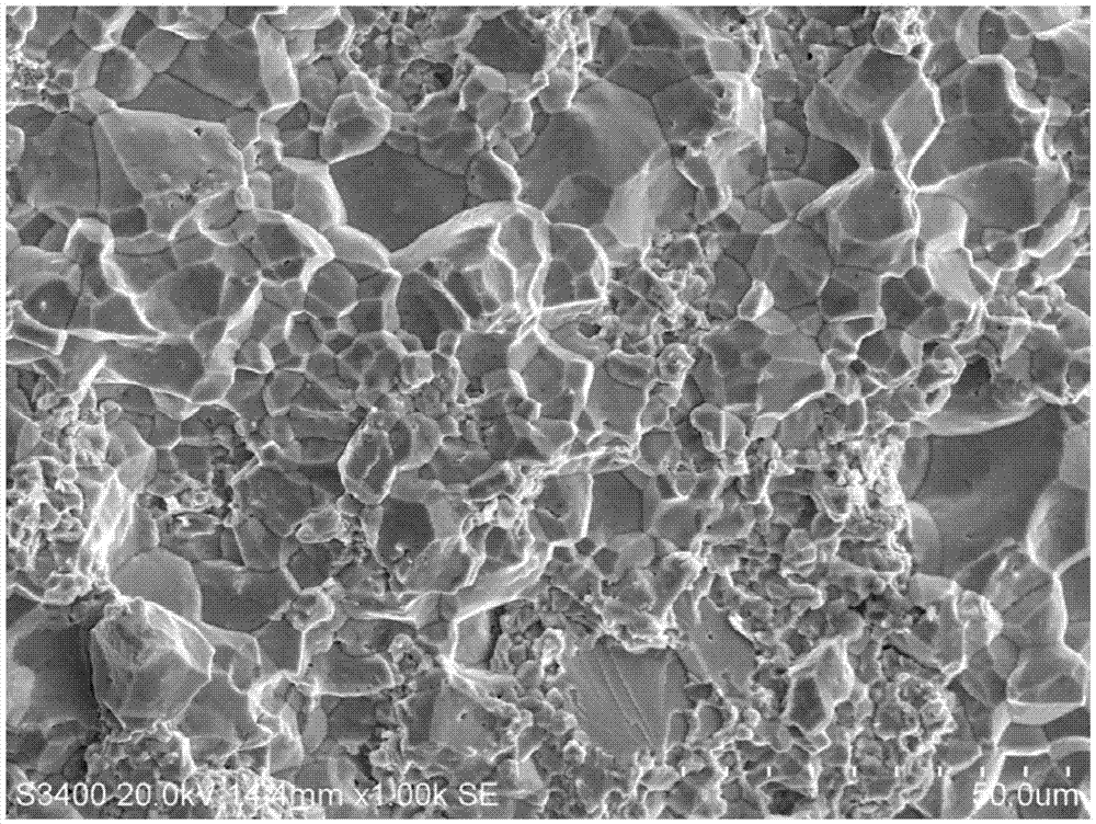 Preparation method of molybdenum-niobium alloy sputtering target