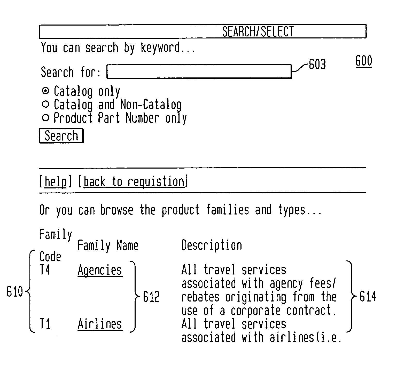 System and method for ordering items using a electronic catalog via the internet