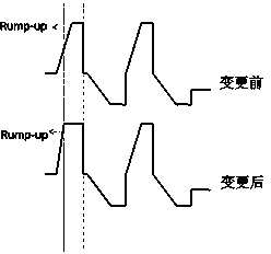 Plasma display device and drive method