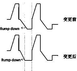 Plasma display device and drive method