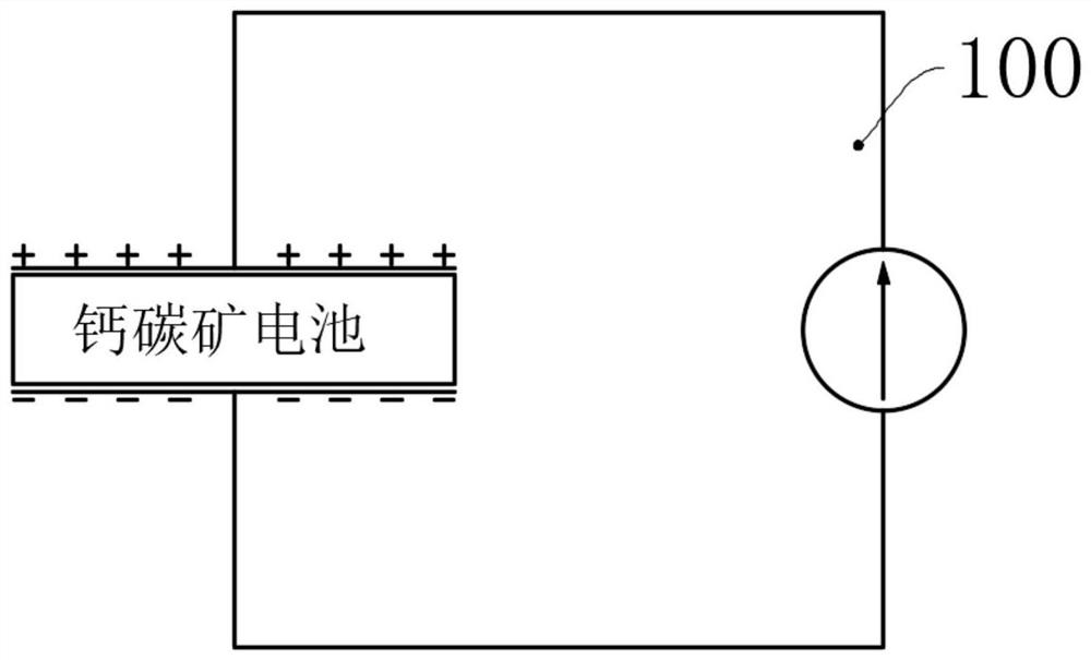 Ferroelectric material modified composite perovskite solar cell and preparation method thereof