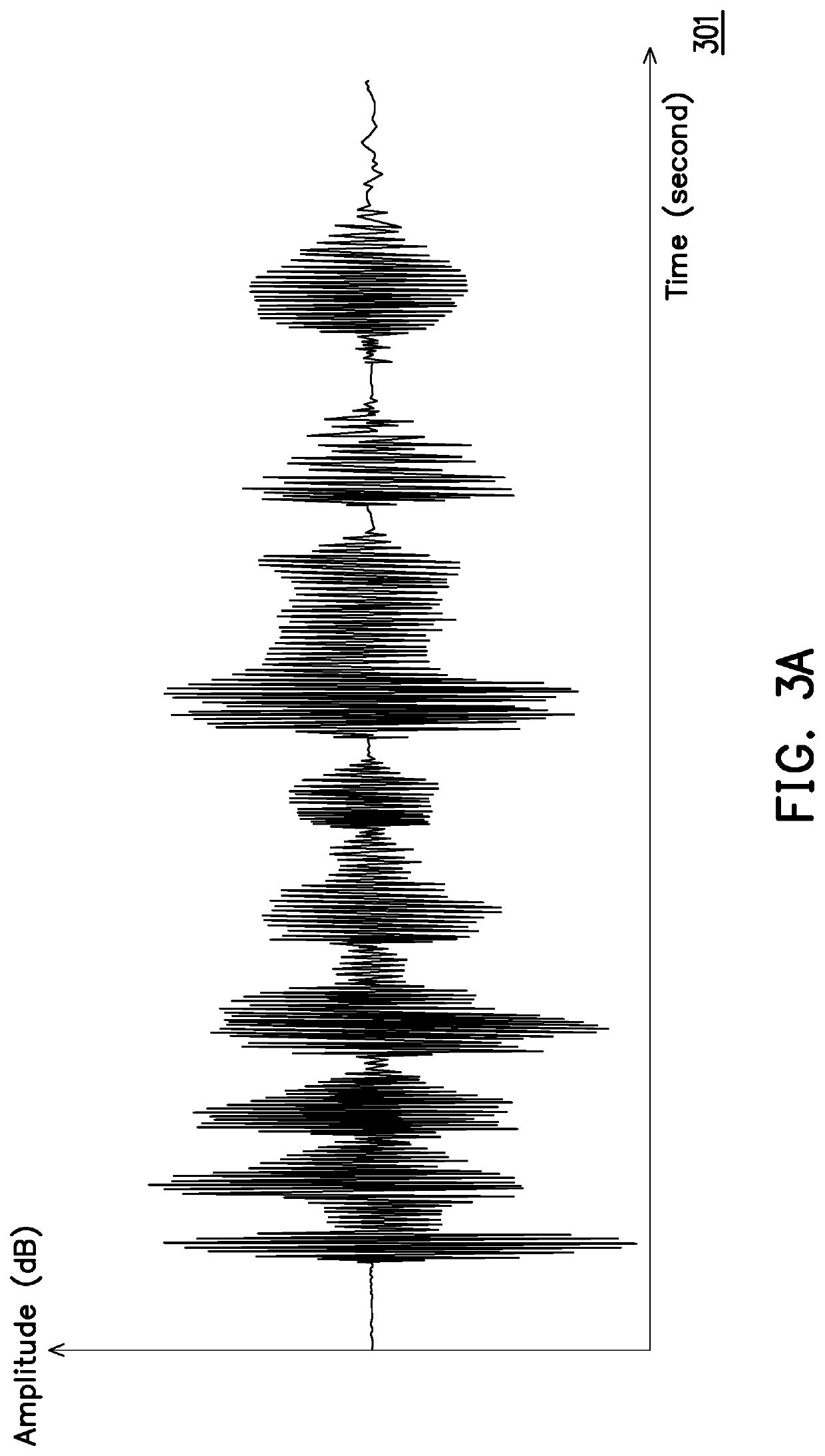 Method, electronic device and recording medium for compensating in-ear audio signal