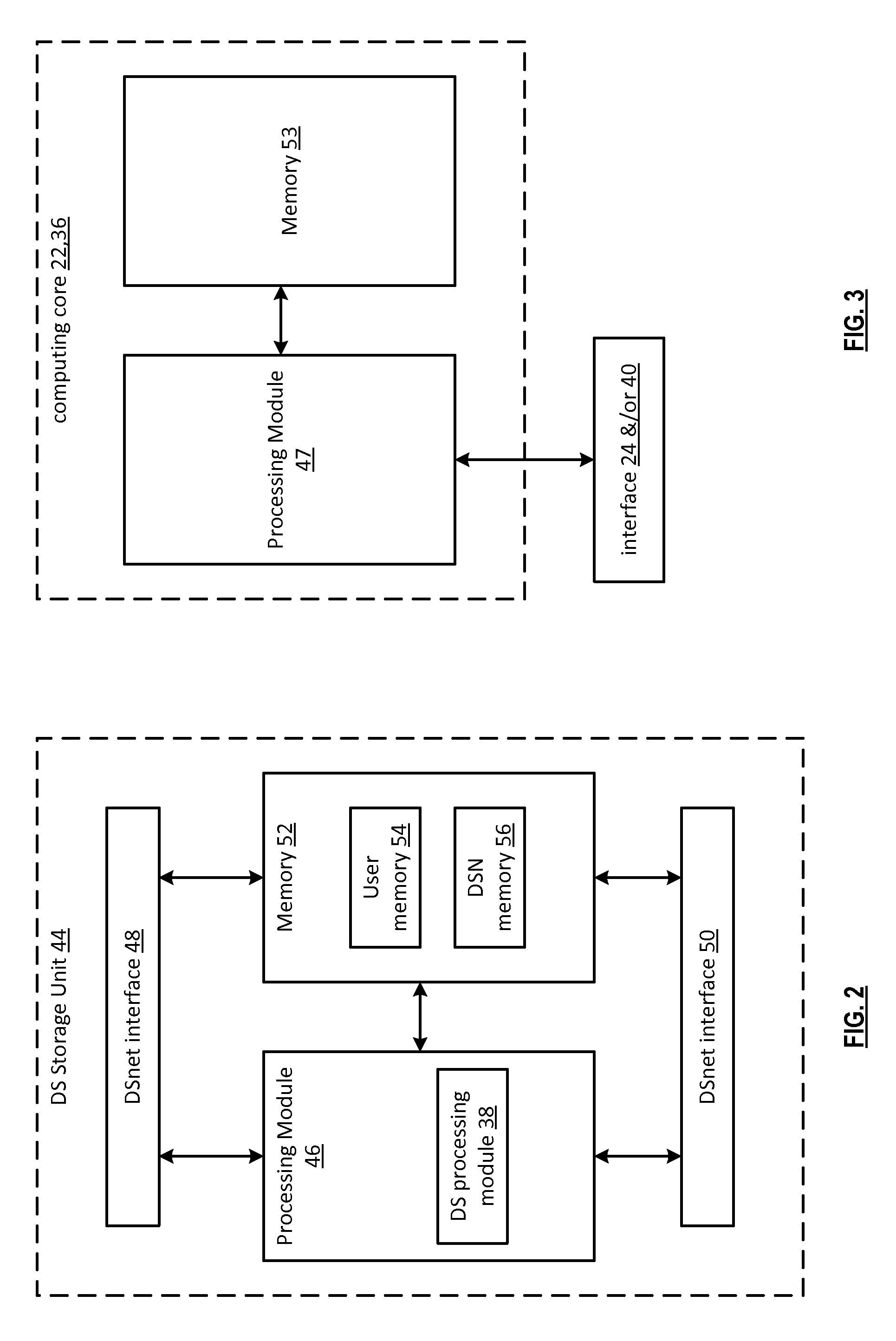 Securing data in a dispersed storage network using shared secret slices