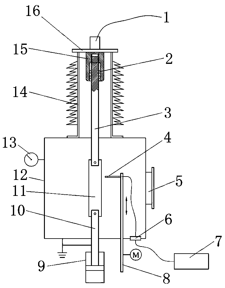 Insulating pull rod characteristic testing device