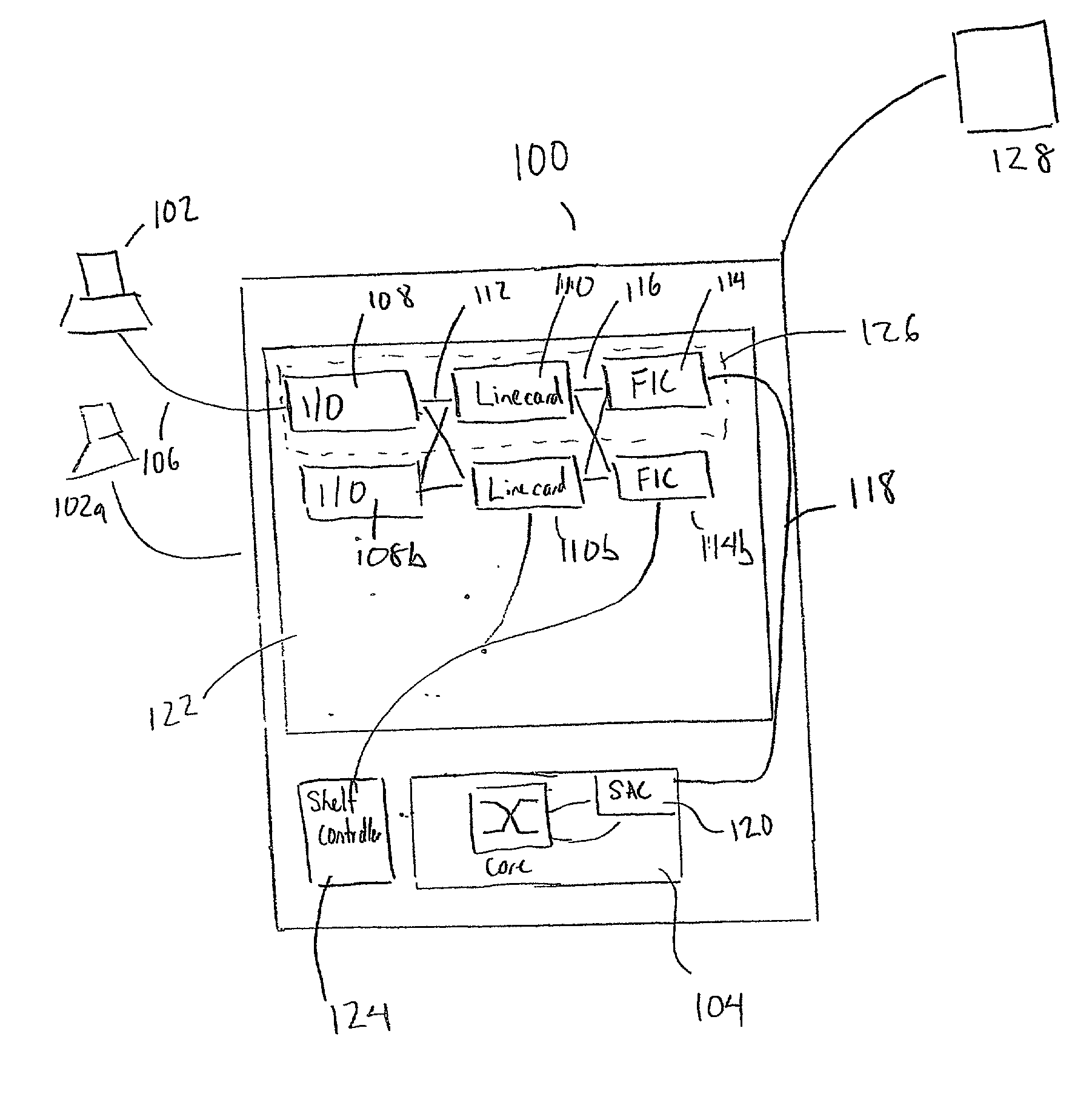 Multi-subshelf control system and method for a network element