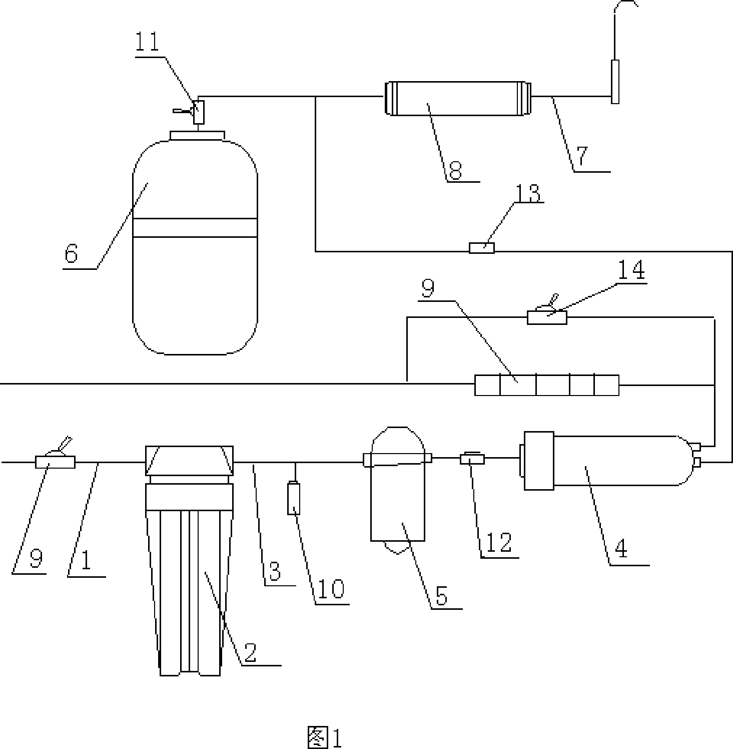 Household water purifying process and system