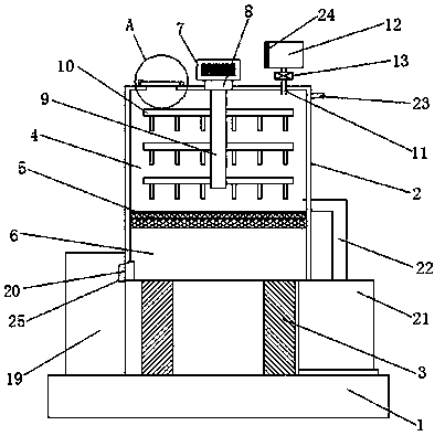 Biological extraction and filtering equipment