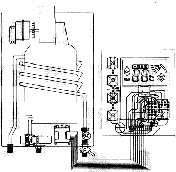 Numerical control proportional valve