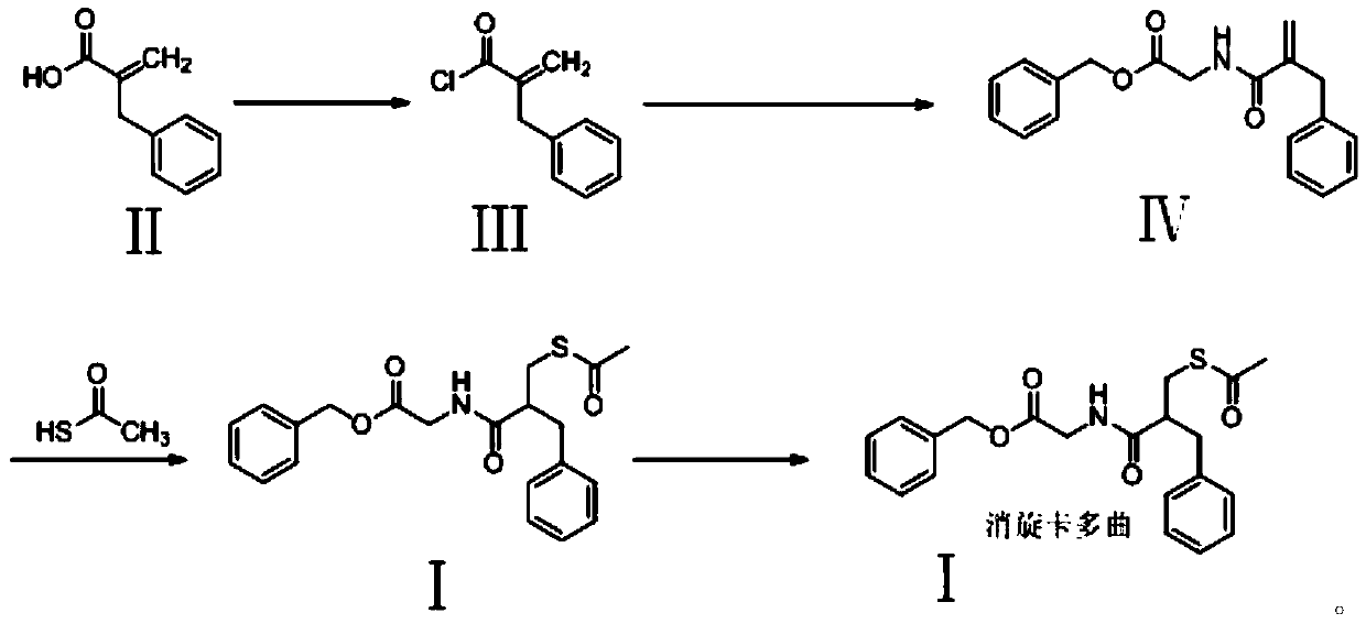 Method for synthesizing racecadotril