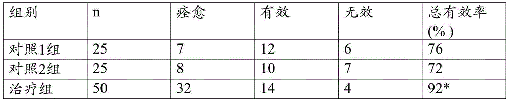 Traditional Chinese medicine eye mask capable of relieving eyestrain and black eyes and preparation method of eye mask