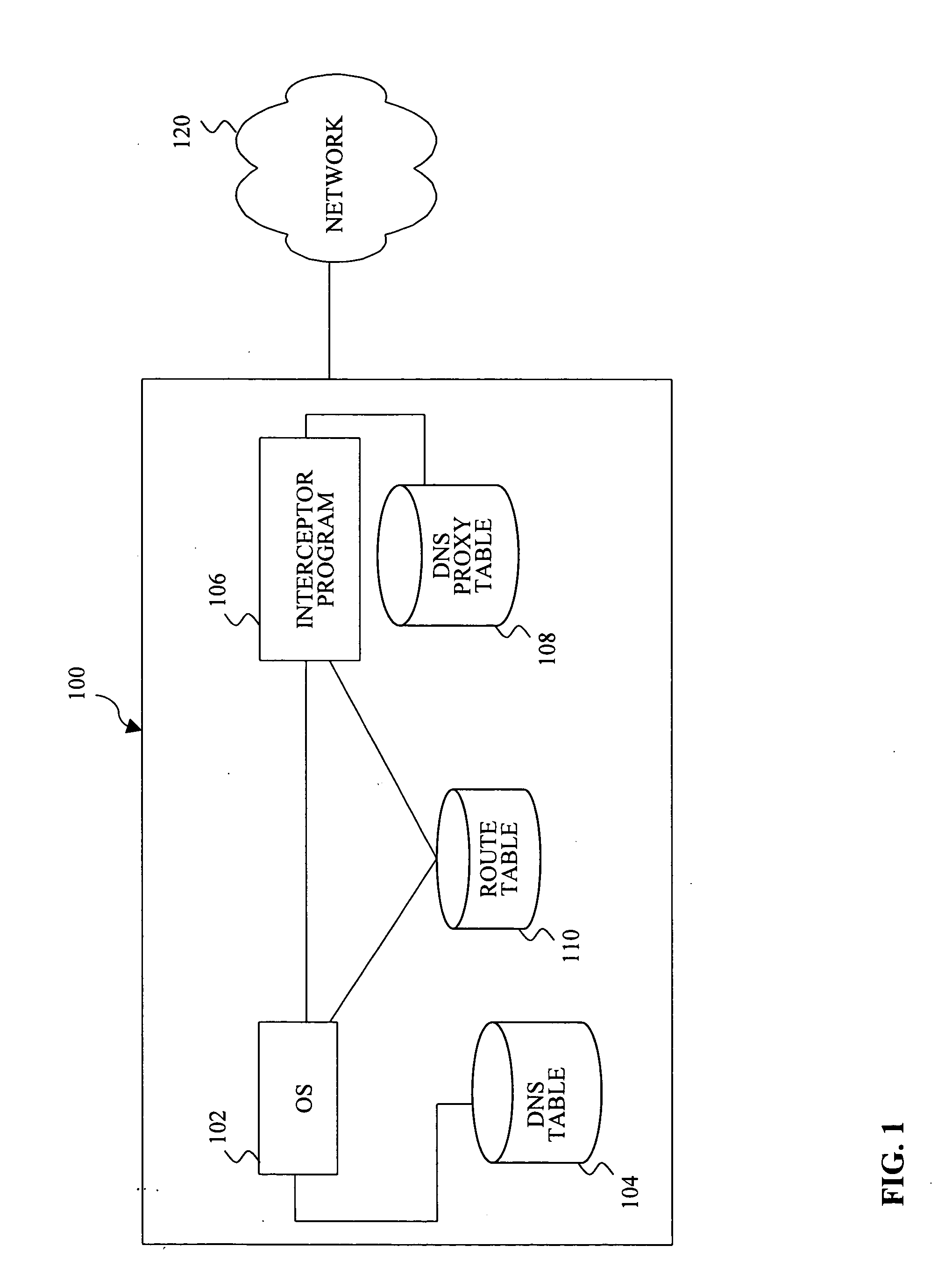 Method and system for domain name resolution in a communications system