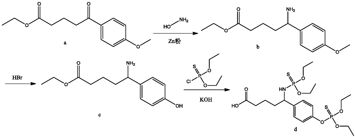 Test strip for detecting organophosphorus pesticide and application thereof