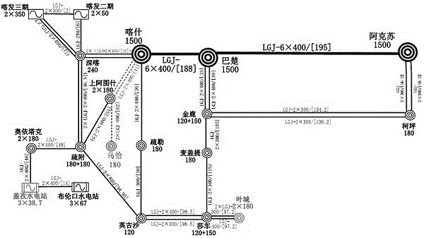 Series power supply circuit voltage regulation method based on photovoltaic inverter phase modulation