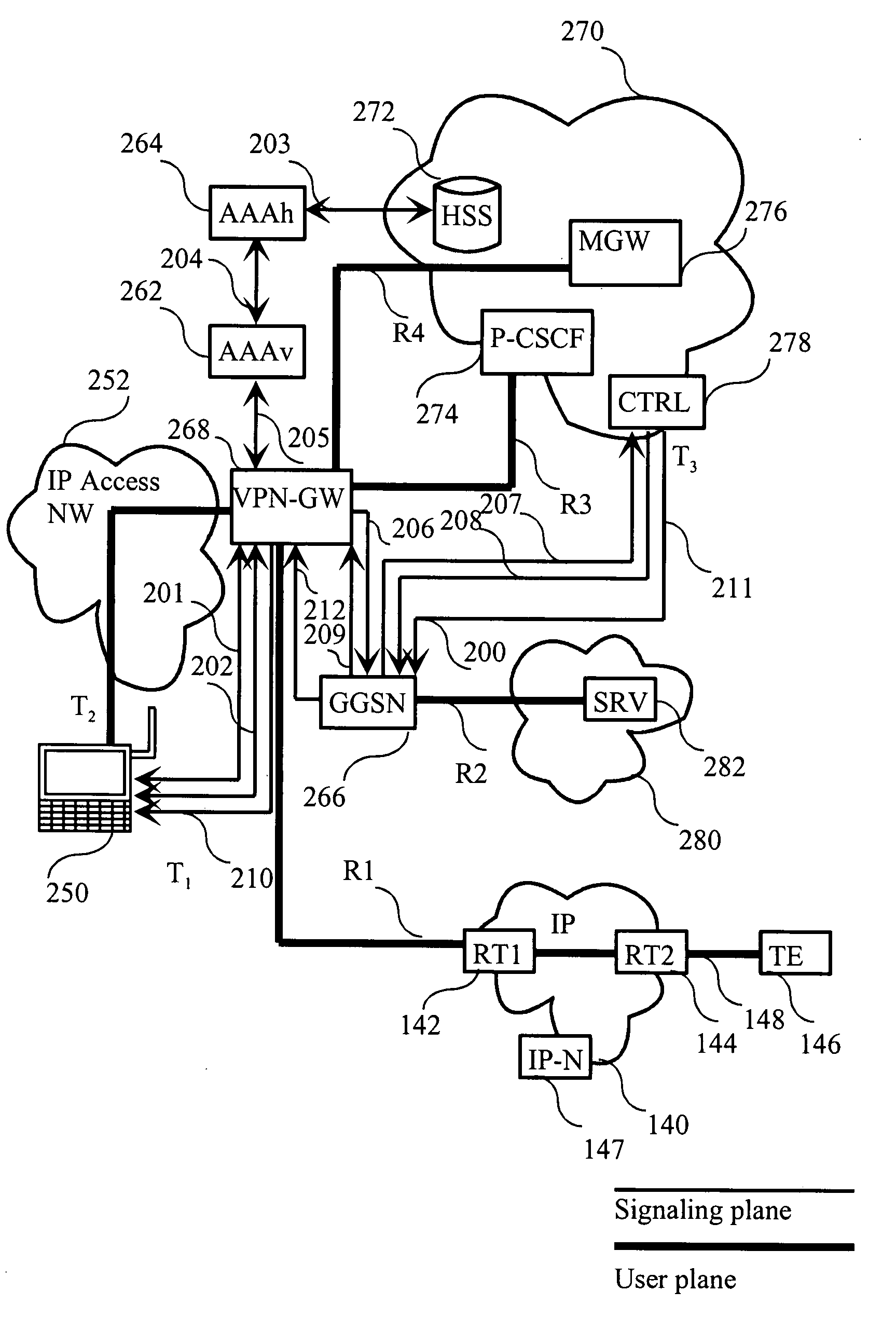 Method for the routing and control of packet data traffic in a communication system