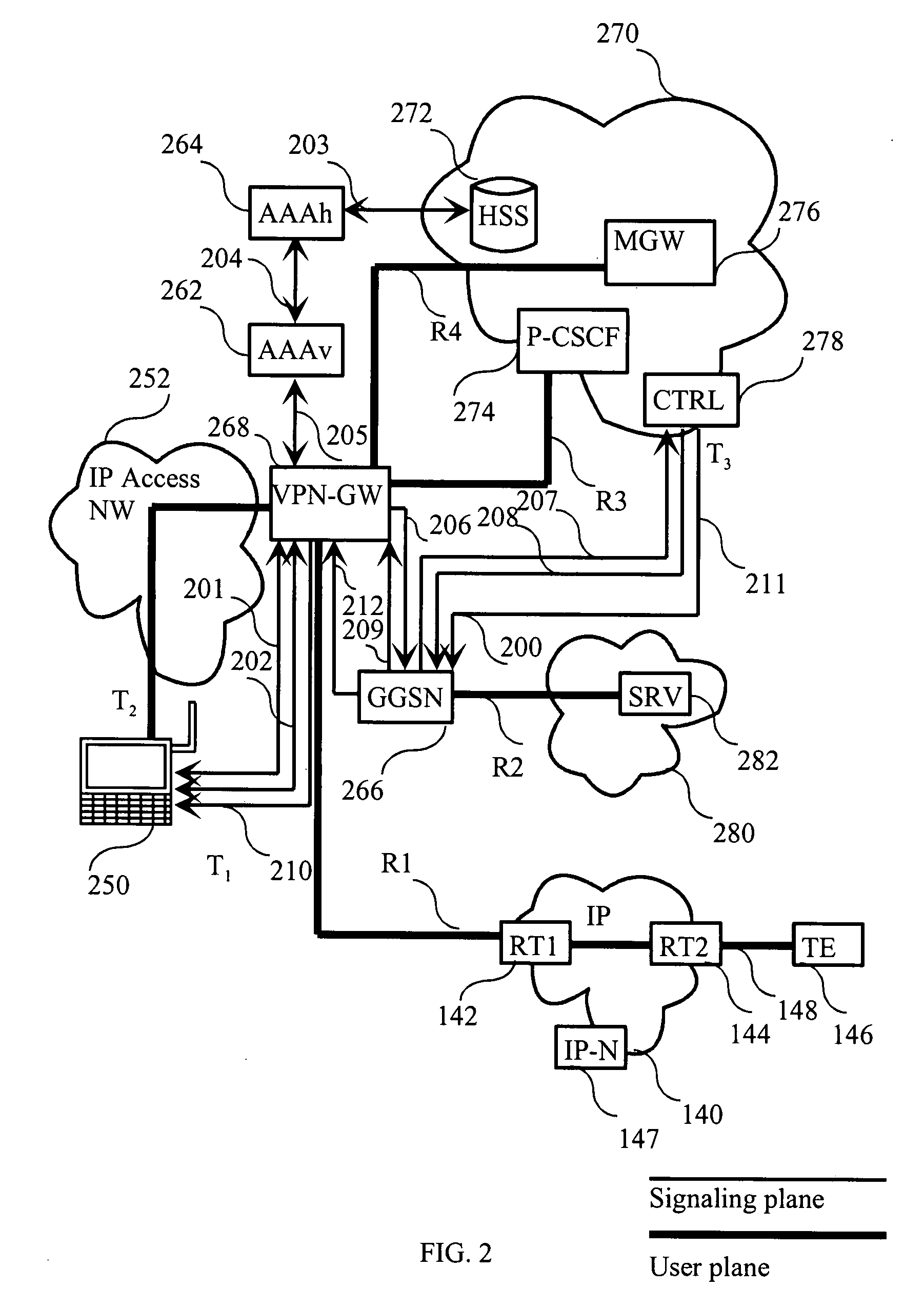 Method for the routing and control of packet data traffic in a communication system