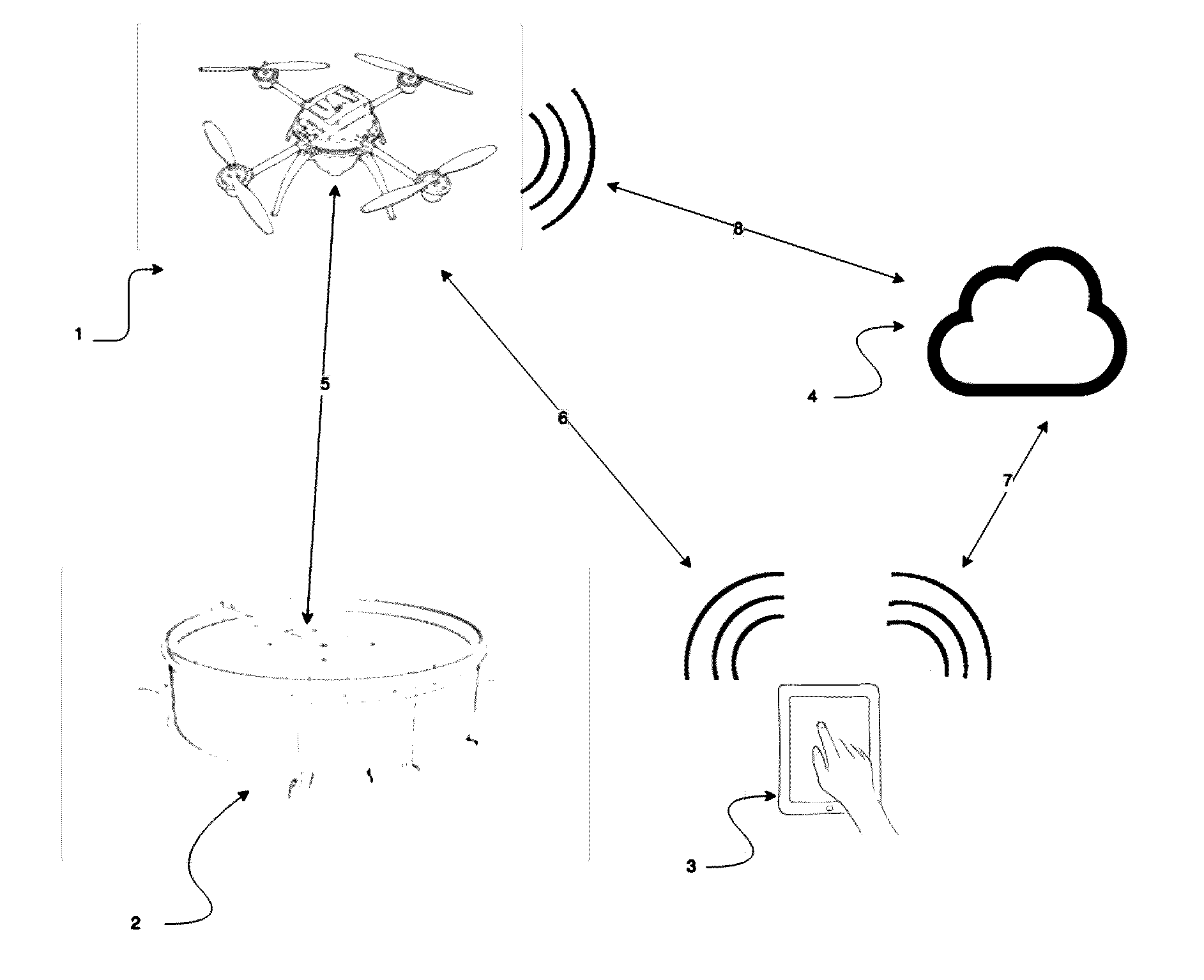 System and Method for Unmanned Aerial Vehicle Monitoring of Petroleum Storage Container Contents