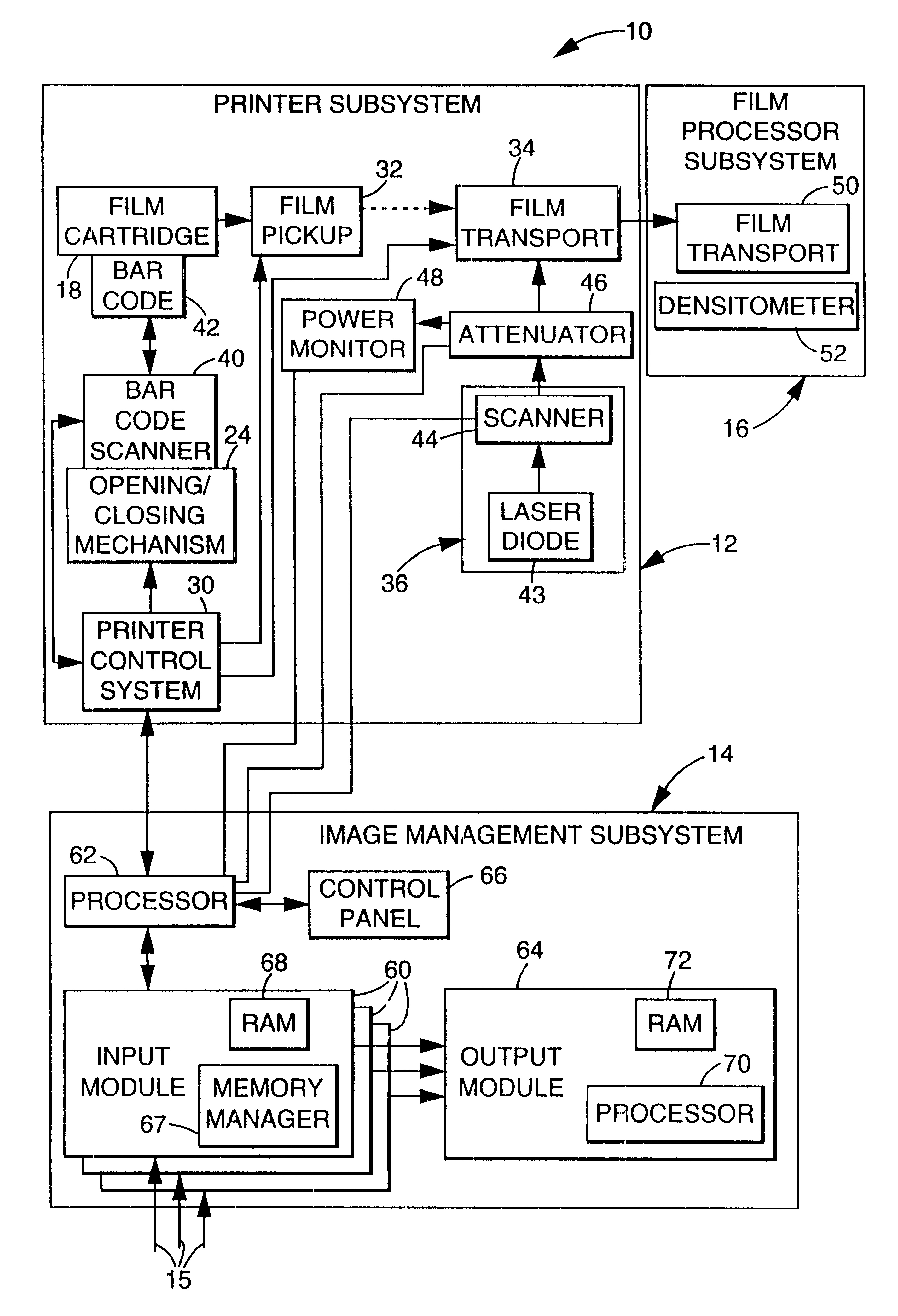 Multi-user digital laser imaging system