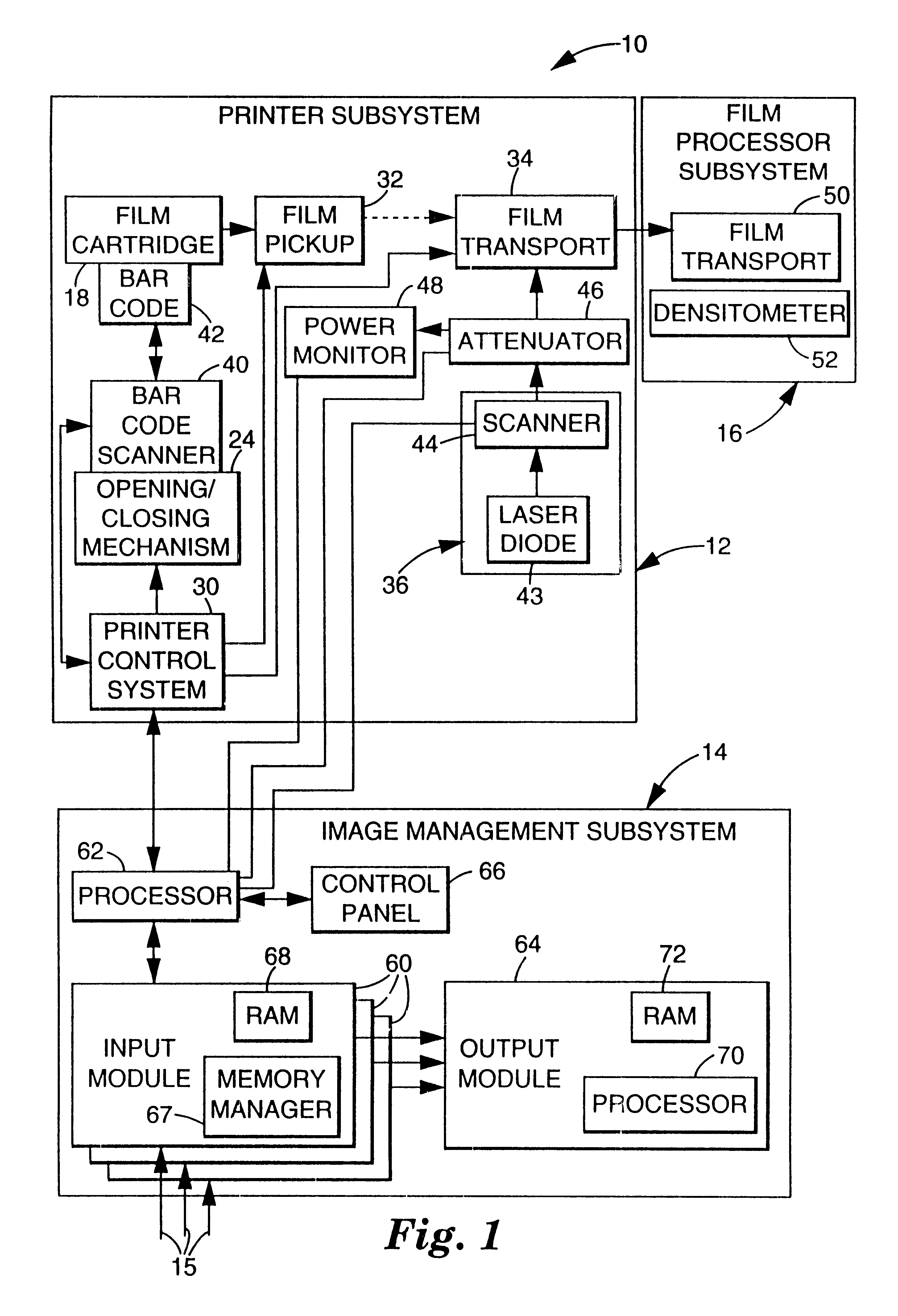 Multi-user digital laser imaging system