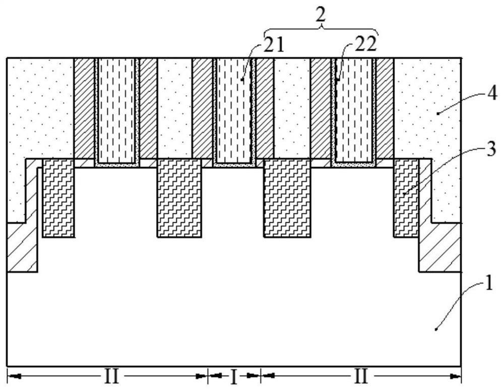 Semiconductor structure and forming method thereof