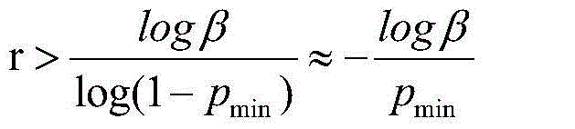 Self-adaption radio frequency tag number estimation method under non-ideal channel