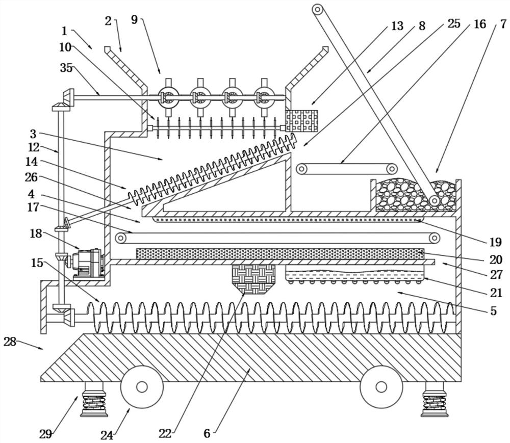 Soil pollution remediation device