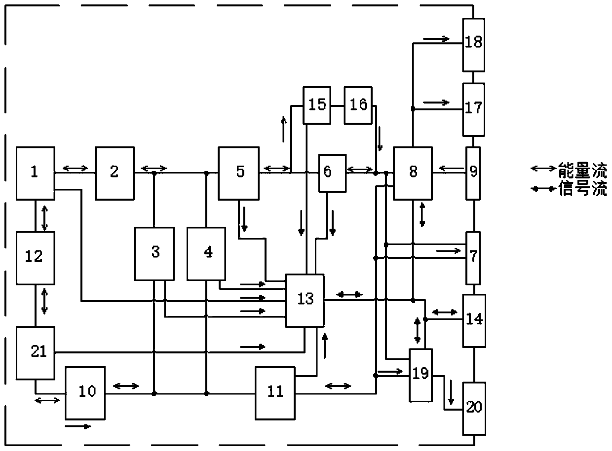 Network-free self-walking energy storage and high-frequency auxiliary converter system for rail transit