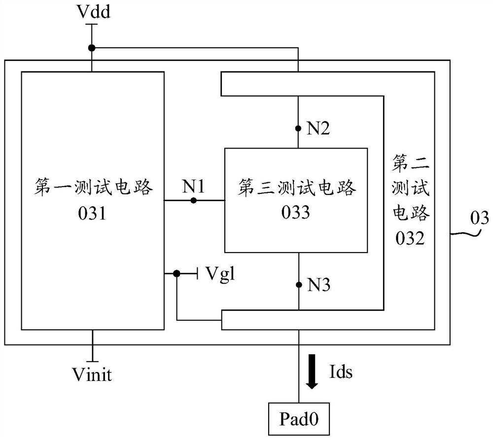 Display panel, method for testing bad pixels of display panel, and display device