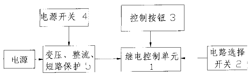 Electric traction fault training system based on integral multi-circuit