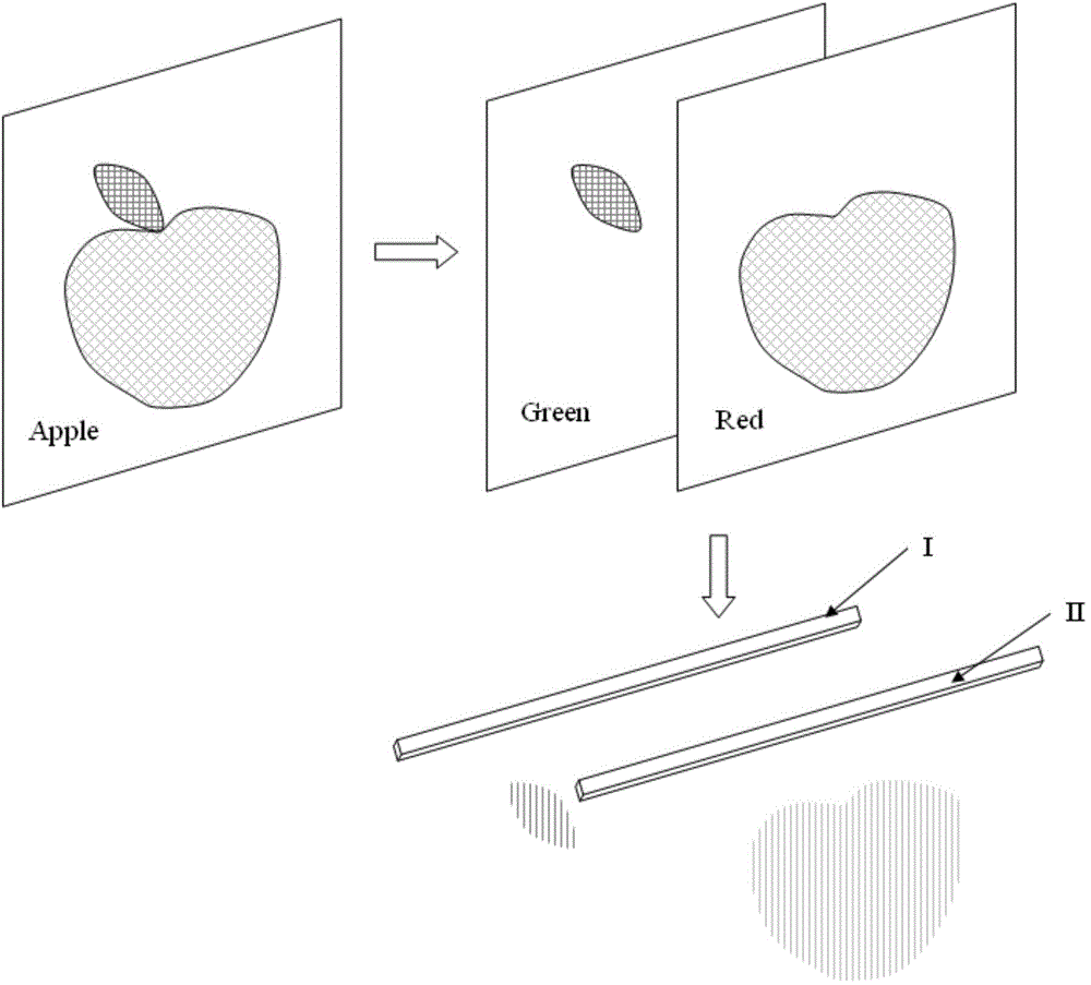 Control device for displaying water curtain image based on black and white picture