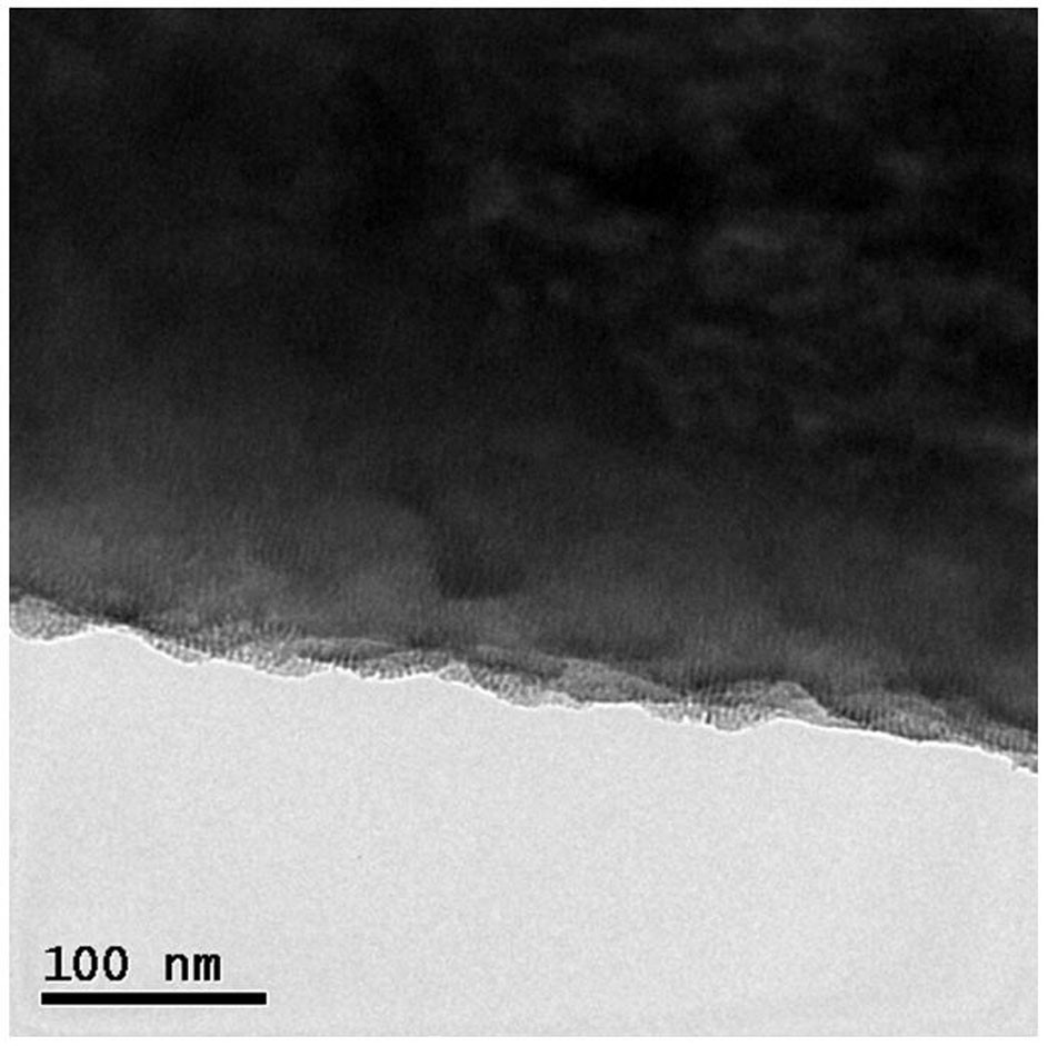 Composite electrolyte material and preparation method thereof