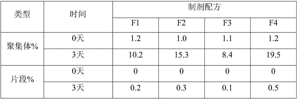 Anti-human PD-1 monoclonal antibody preparation suitable for subcutaneous injection