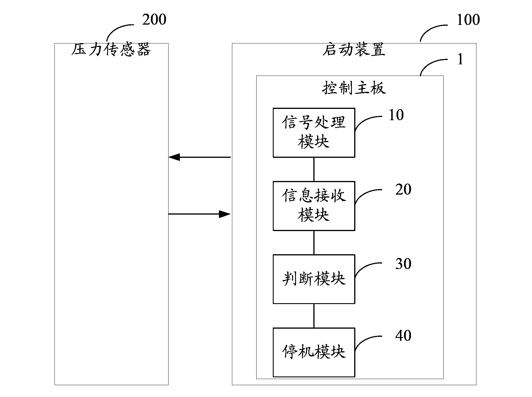 Method and device for starting air cooling condensing unit suitable for low-temperature environment