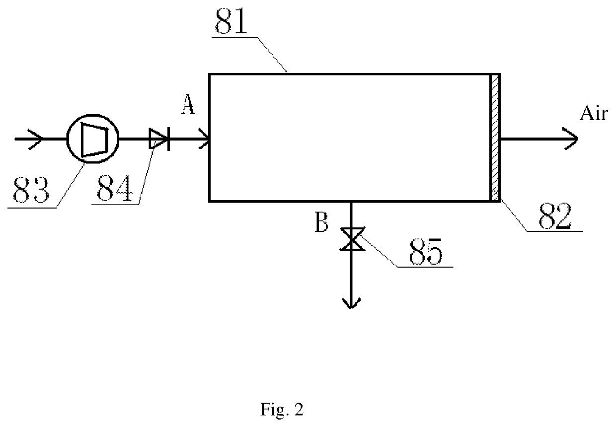 Air-vapor separation device for separating air from refrigerant vapor and method thereof